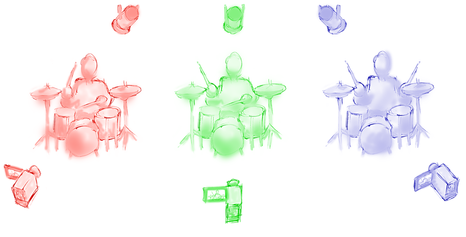 Filming with 3 Cameras (3)